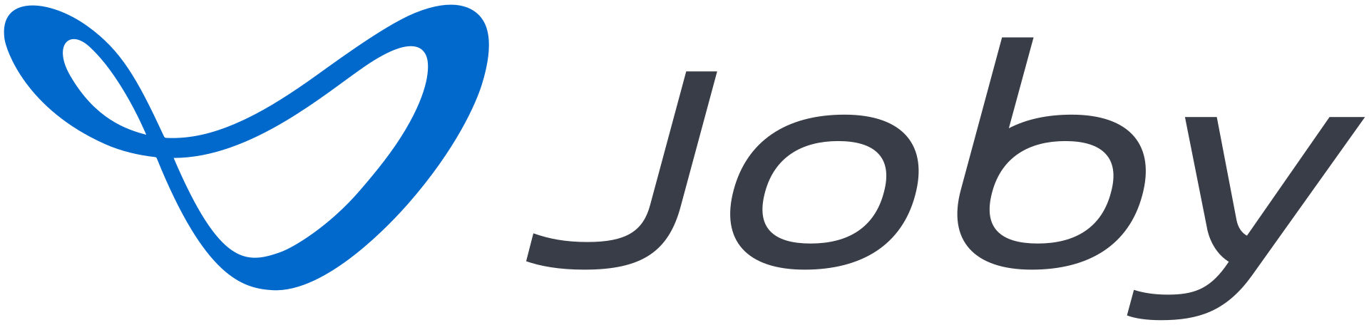 Joby Aviation (JOBY): (Don't) Prepare for Takeoff logo